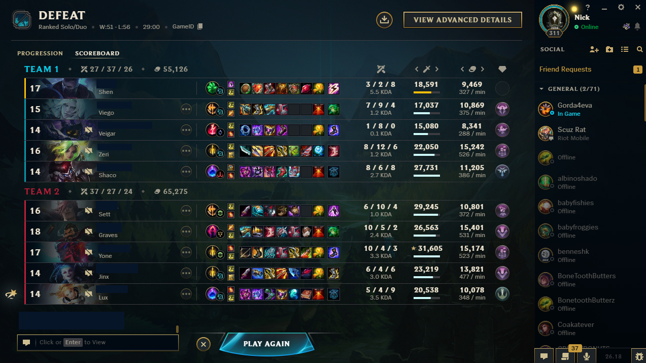 Screenshot of the current post-game scoreboard